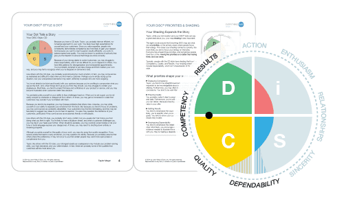Everything DiSC Sales 074c7873