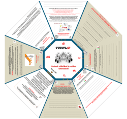 dialoogikaart 10168ae1