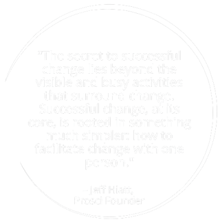 prosci quote removebg preview 2 386d8030
