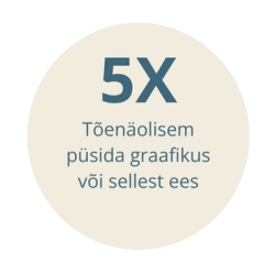 5x est 7a57858d