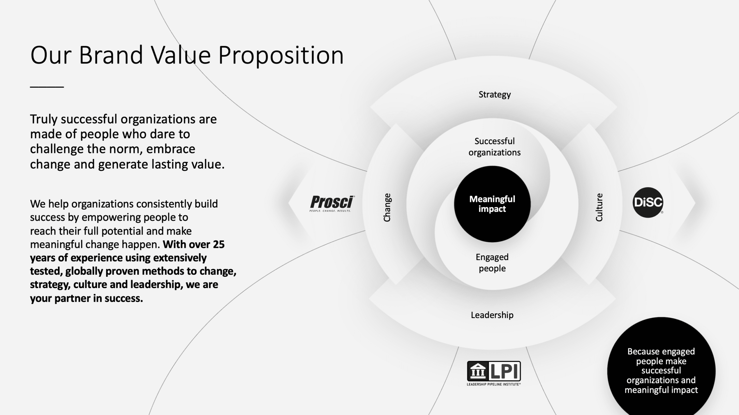 Change Partners Value Proposition 9106f7b0