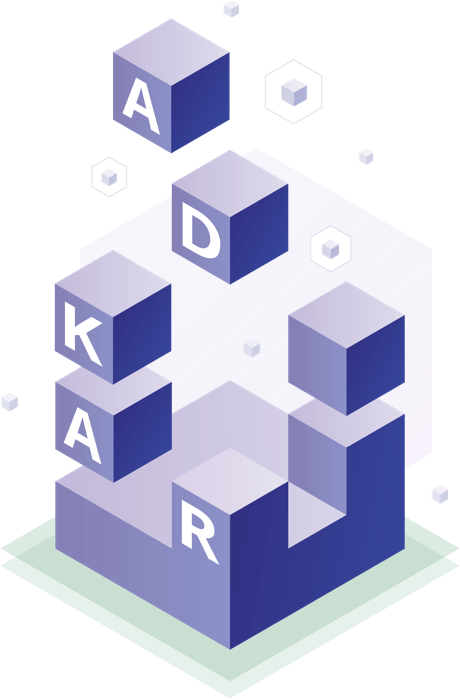 adkar cubes d975f0ae