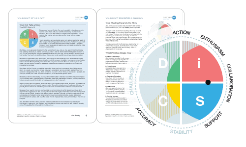 ed web image workplace learningexperience profile dc4327be